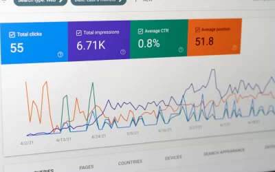 Google Analytics per Tutti: Guida Passo Passo