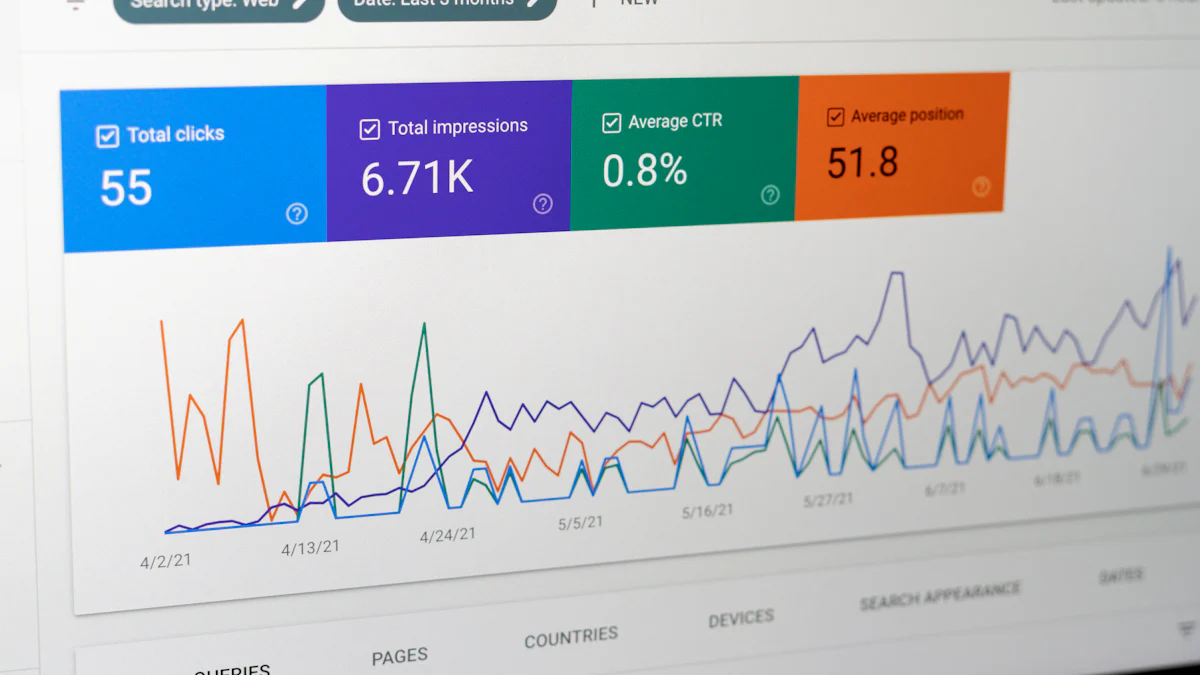 Google Analytics per Tutti: Guida Passo Passo Google Analytics per Tutti: Guida Passo Passo